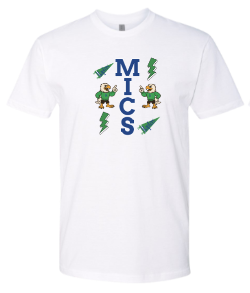MICS